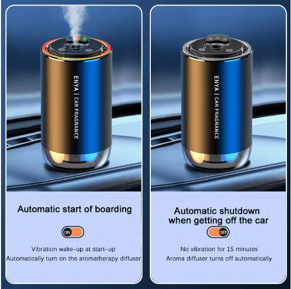 Car Air Purifier & Fragrance Diffuser – Smart LED Aroma Freshener
