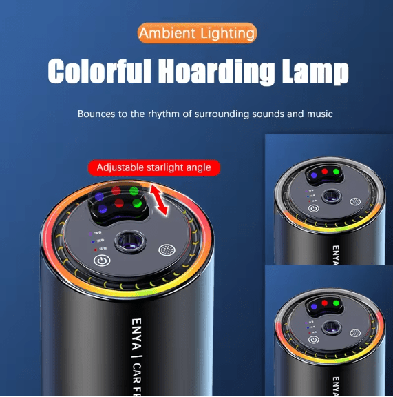 Car Air Purifier & Fragrance Diffuser – Smart LED Aroma Freshener