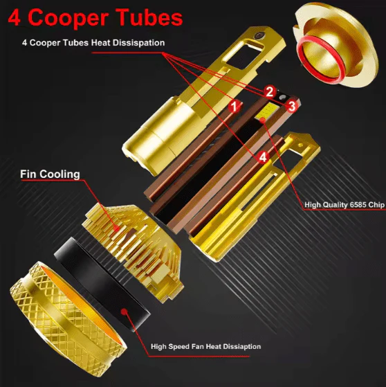 Compact & Durable ⚙